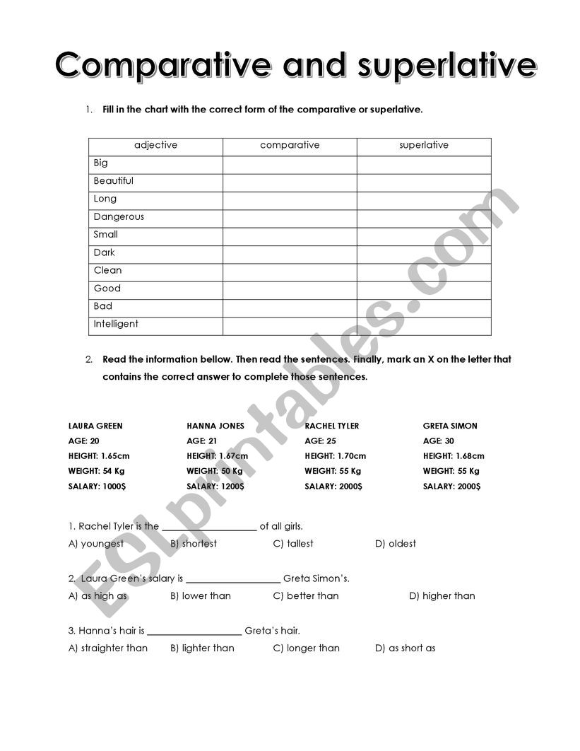 Comparative and superlative  worksheet