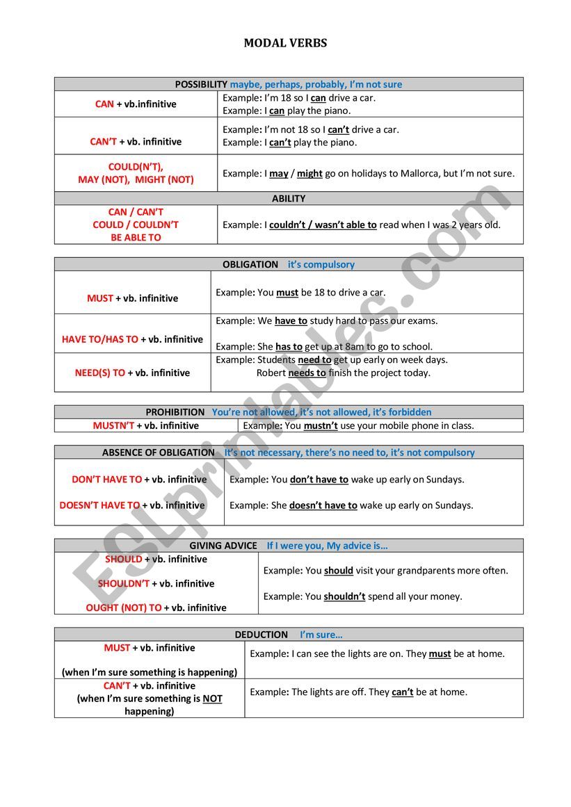 MODAL VERBS worksheet