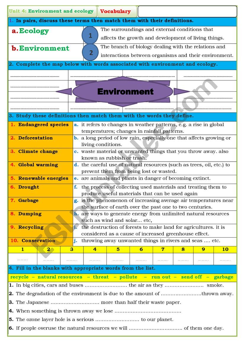 environment and ecology worksheet
