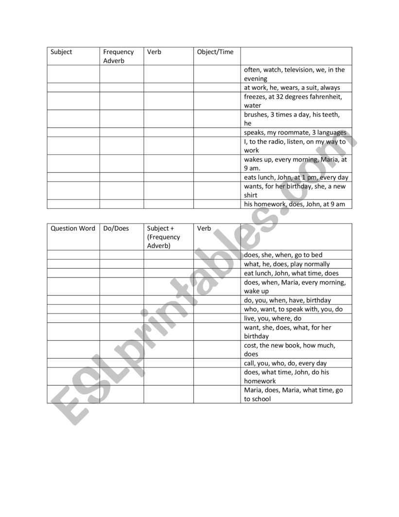 Present Simple Scramble Activity 