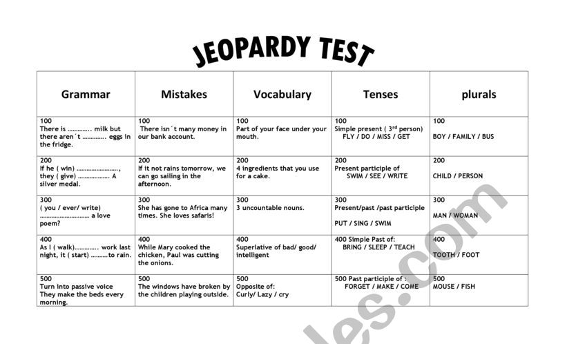 JEOPARADY REVISION  worksheet