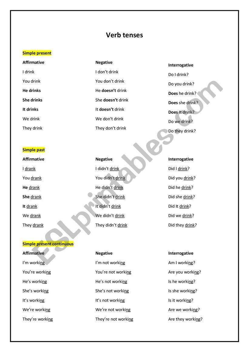 Verb tenses worksheet