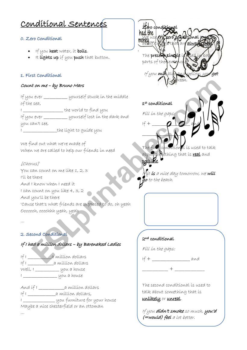 Conditionals (zero, first, second) with songs