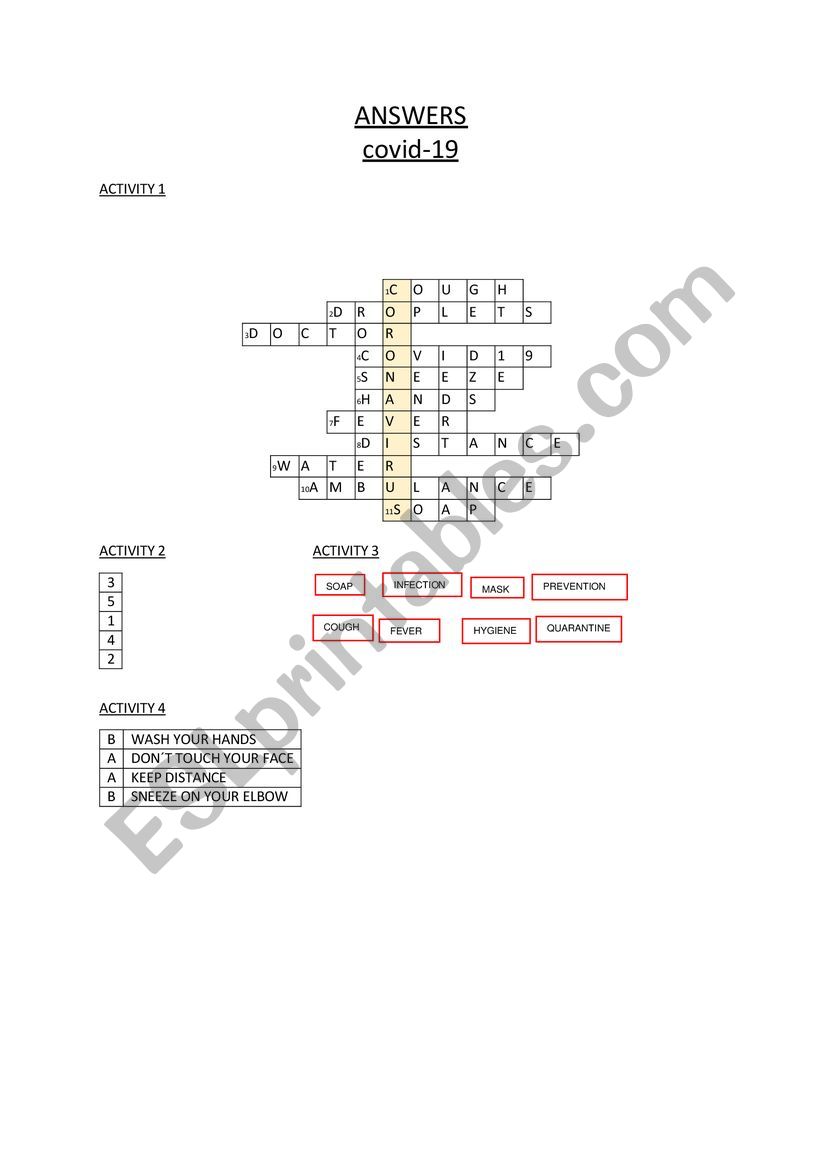 CORONAVIRUS ANSWERS worksheet