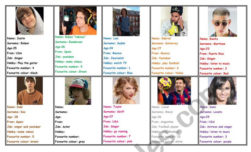 Famous teens cards - personal information