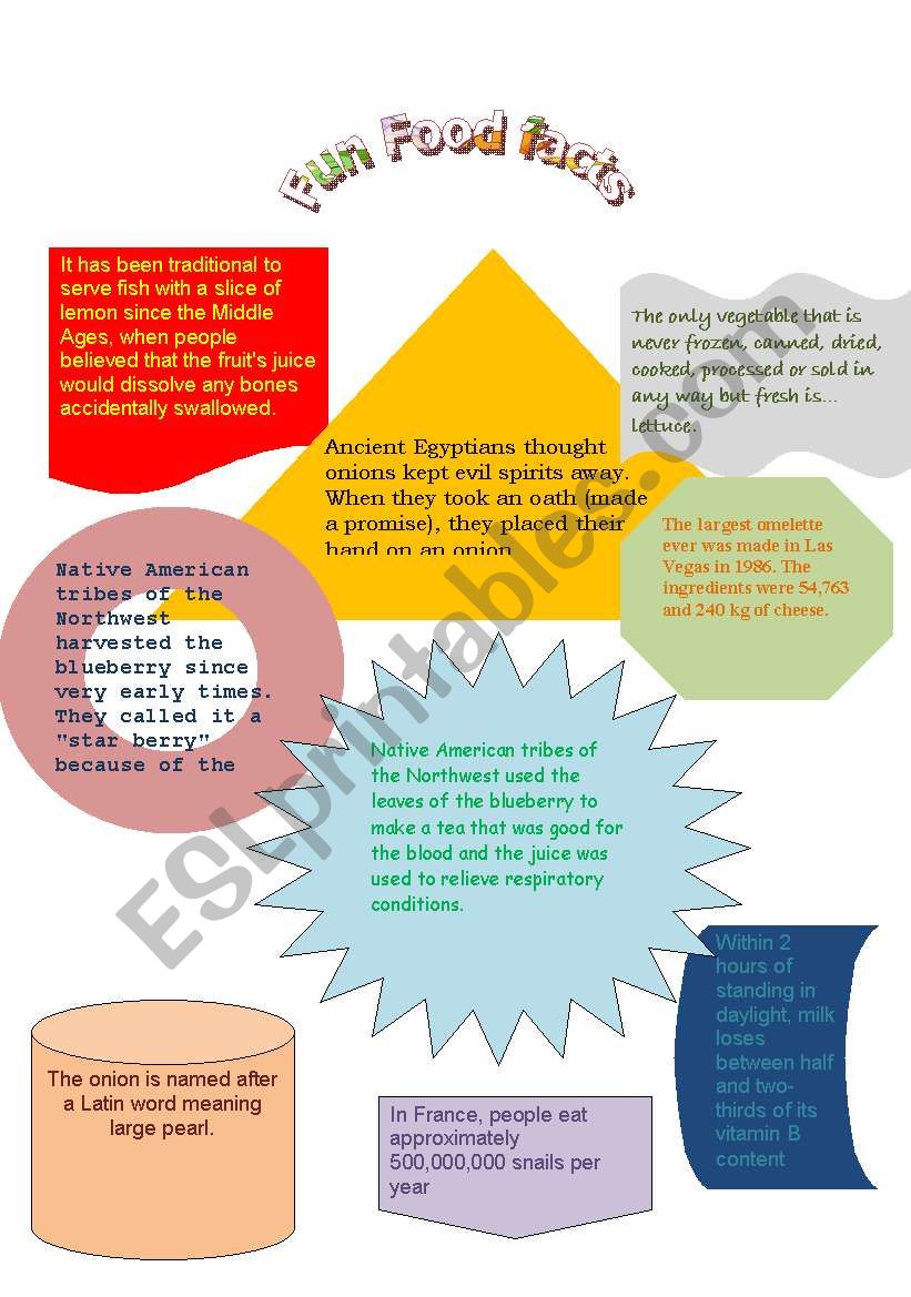 Fun Food Facts!! worksheet