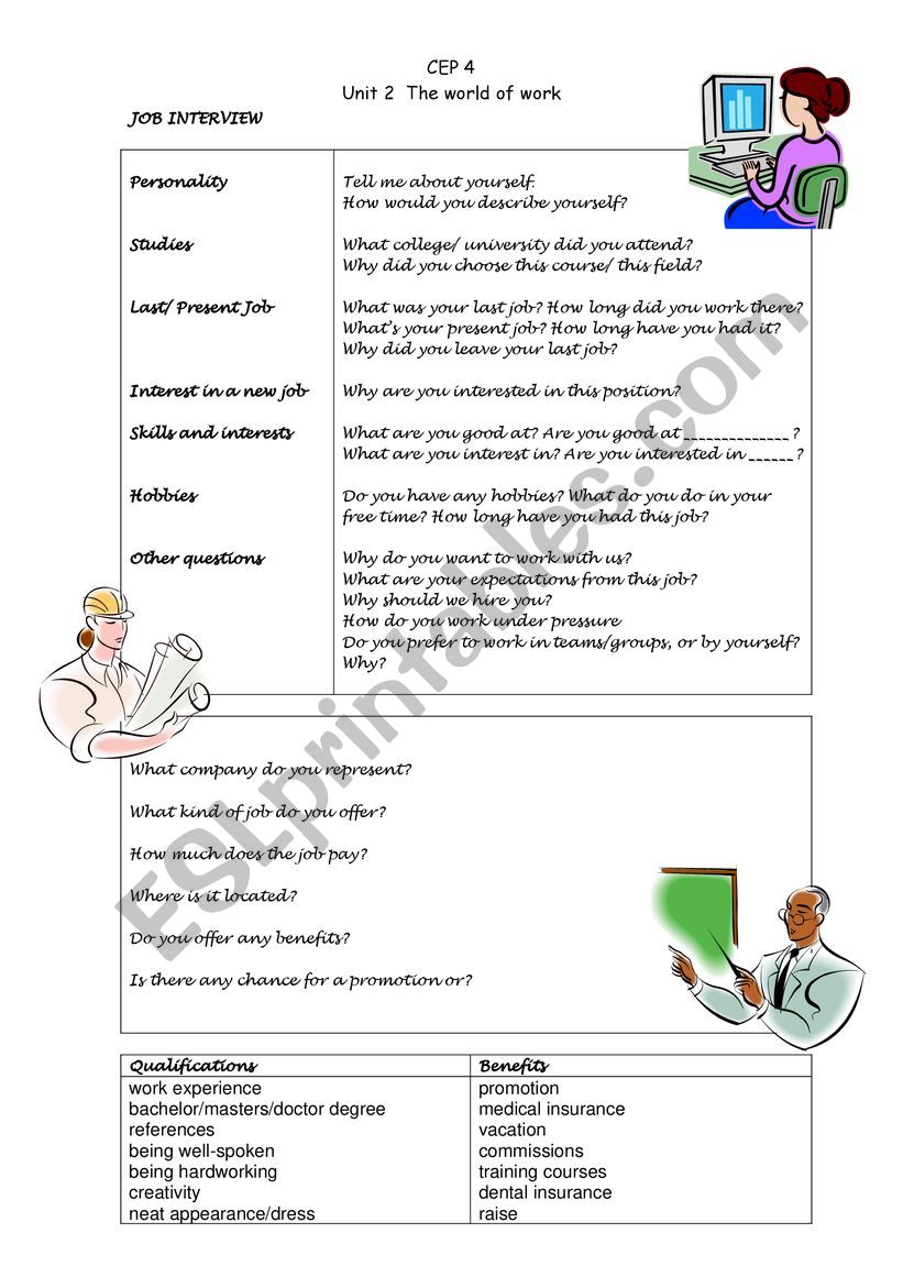 JOB INTERVIEW worksheet