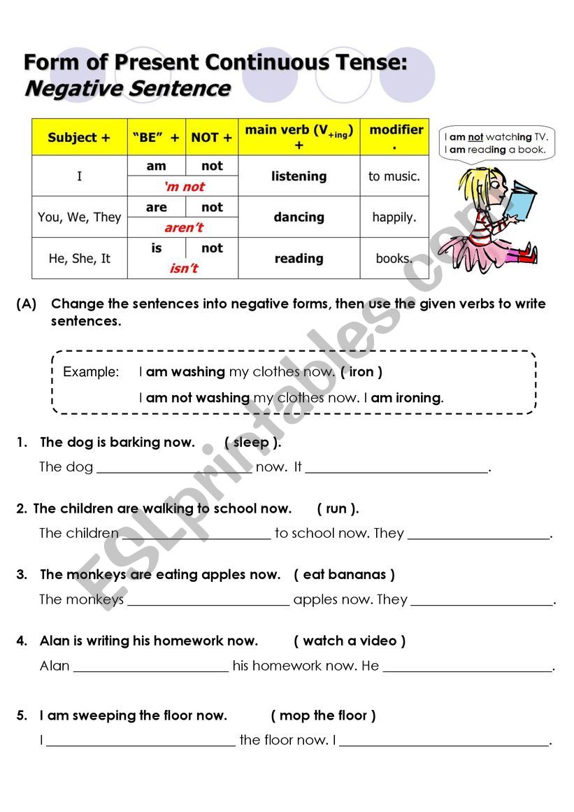 Negative form - Simple Present & Present Continuous