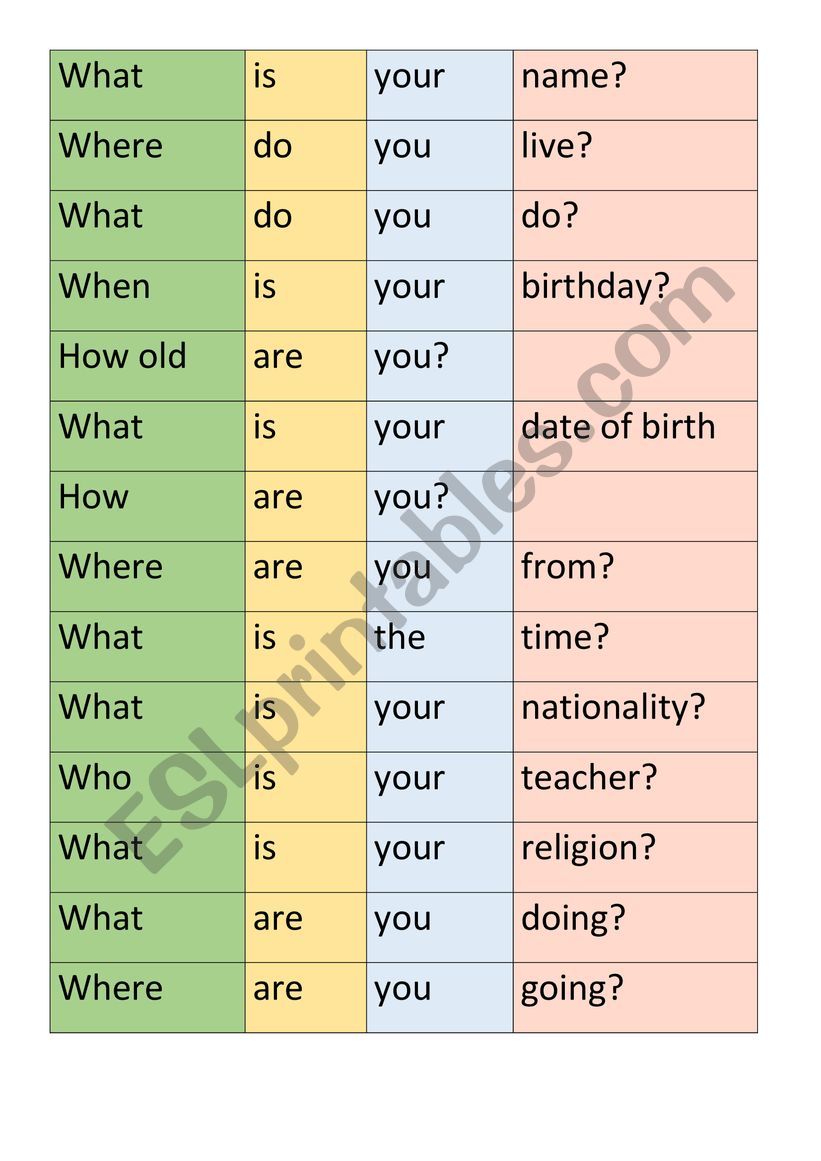 Questions - word sequence worksheet