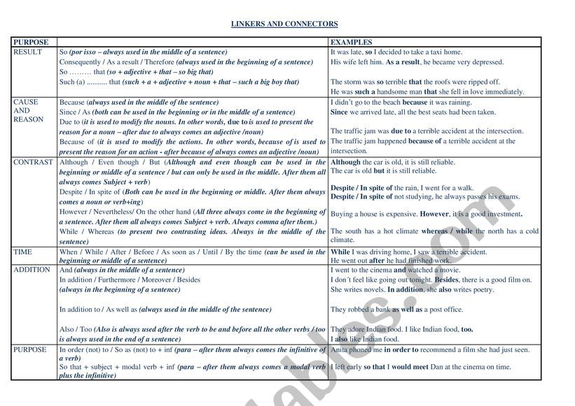 Connectors worksheet