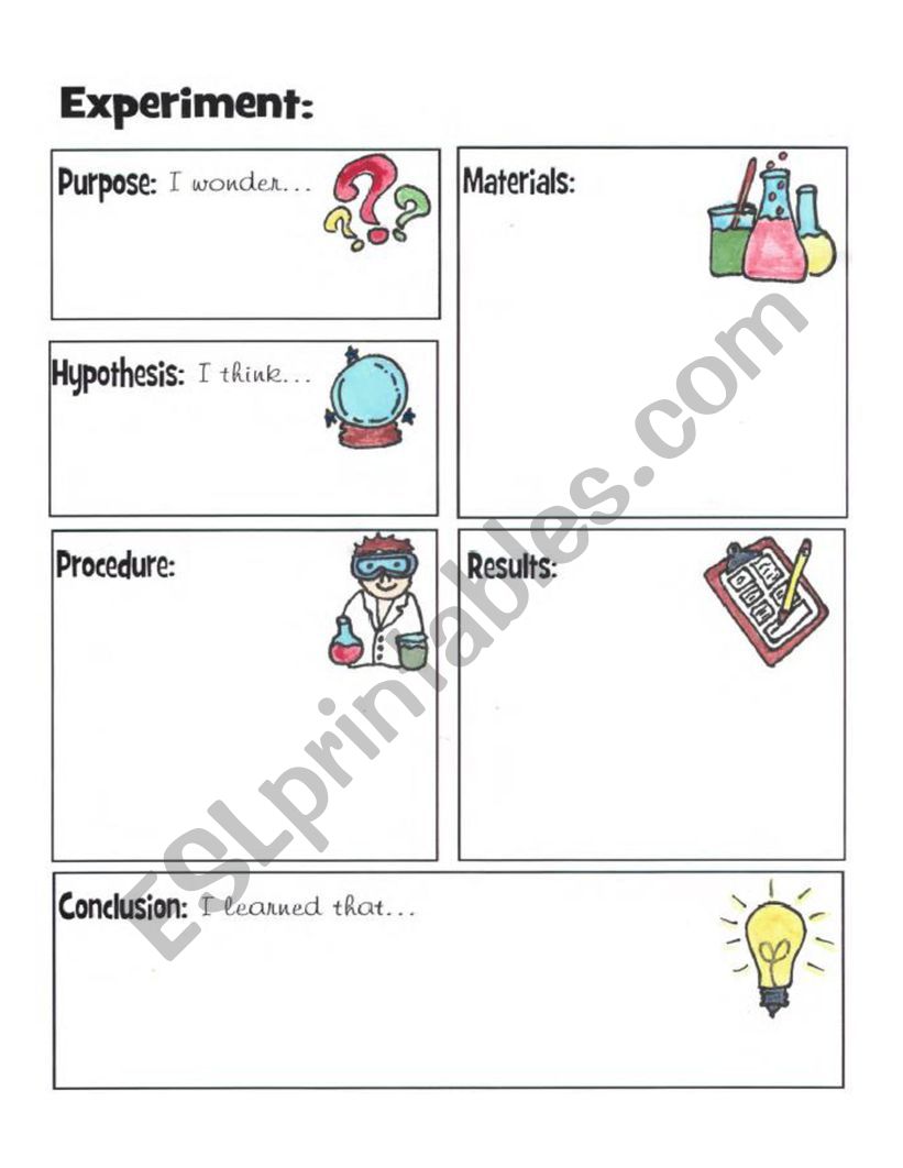 Scientific method worksheet
