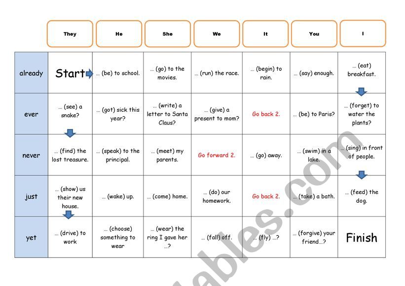 Present perfect with adverbs board game