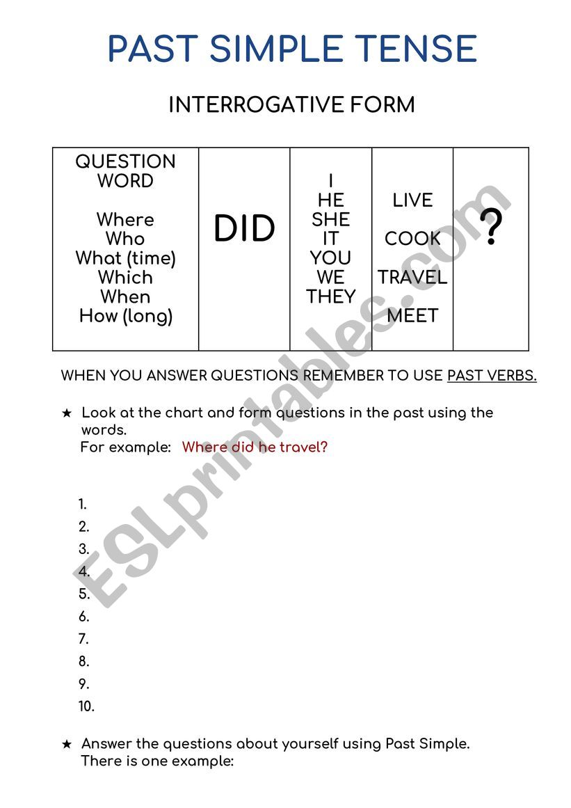 Past Simple Tense Interrogative Form