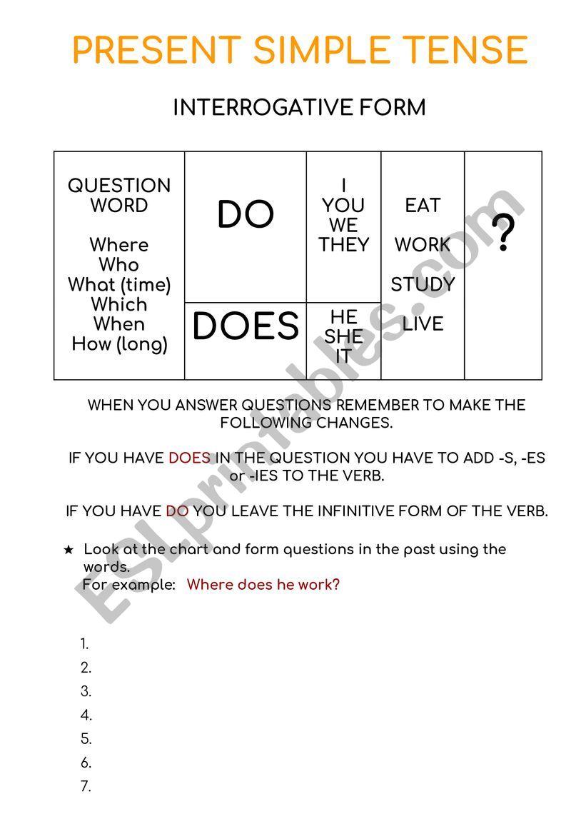 Present Simple Tense Interrogative Form