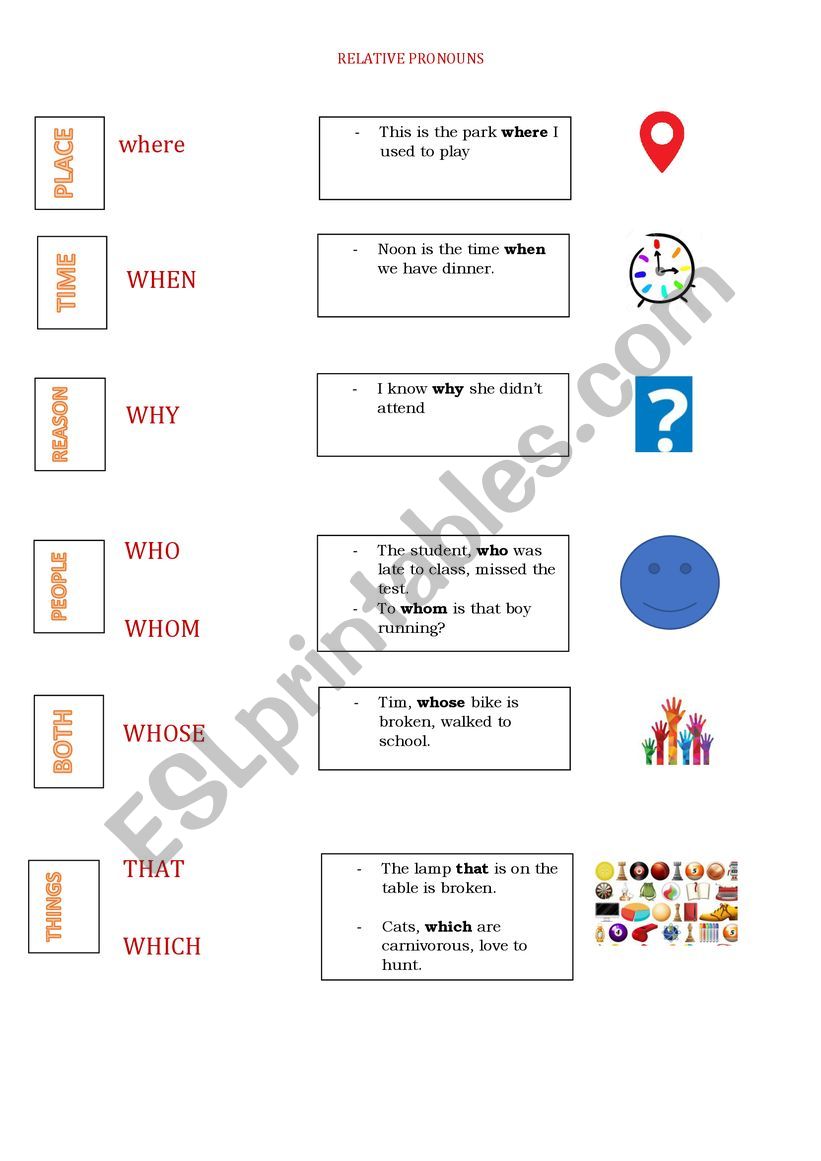 RELATIVE PRONOUNS worksheet