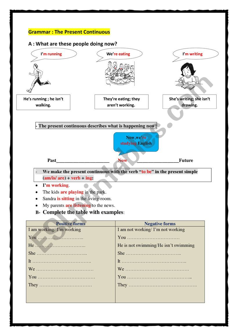 The present continuous worksheet