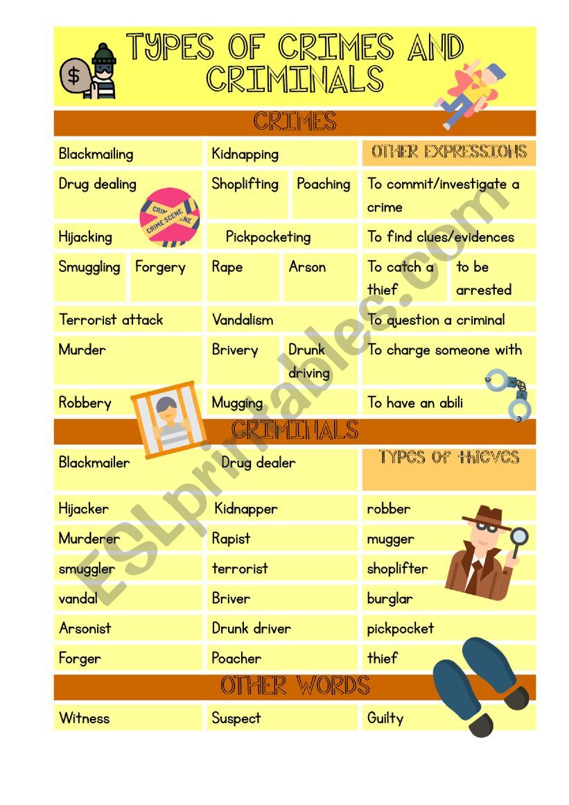 CRIME VOCABULARY worksheet