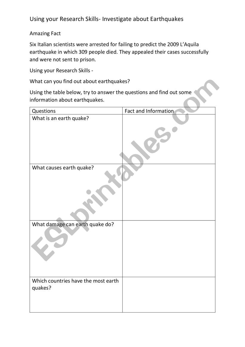 Volcano Investigation worksheet