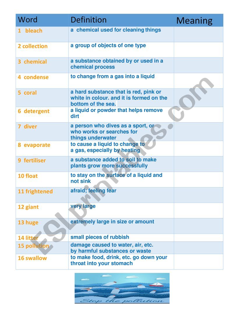 ocean pollution vocabulary worksheet