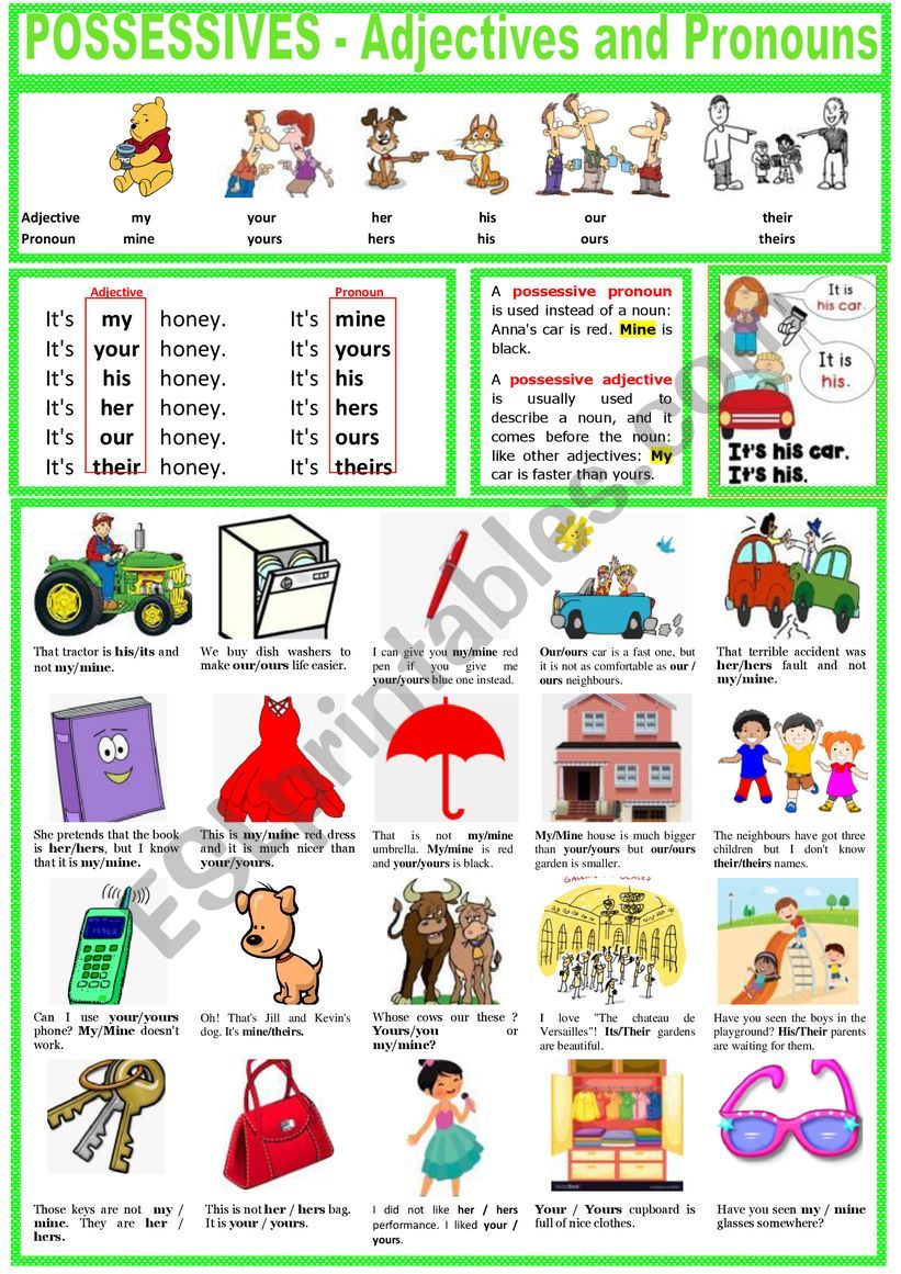 Possessives - Adjectives and Pronouns + Exercises + KEY