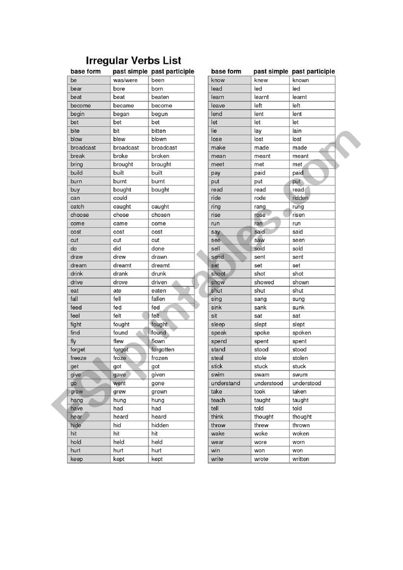 Irregular verbs worksheet