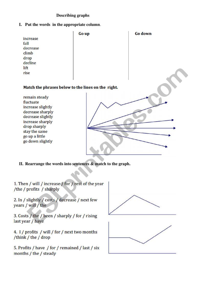 IELTS WRITING TASK 1 - Describing graphs