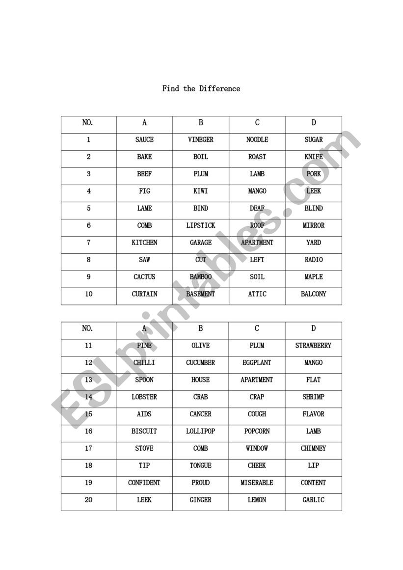 find the difference worksheet