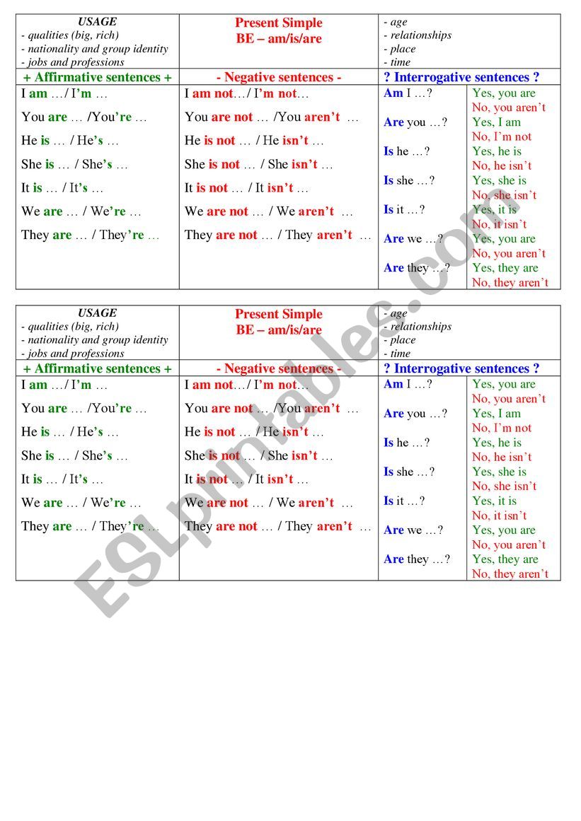 tenses table worksheet