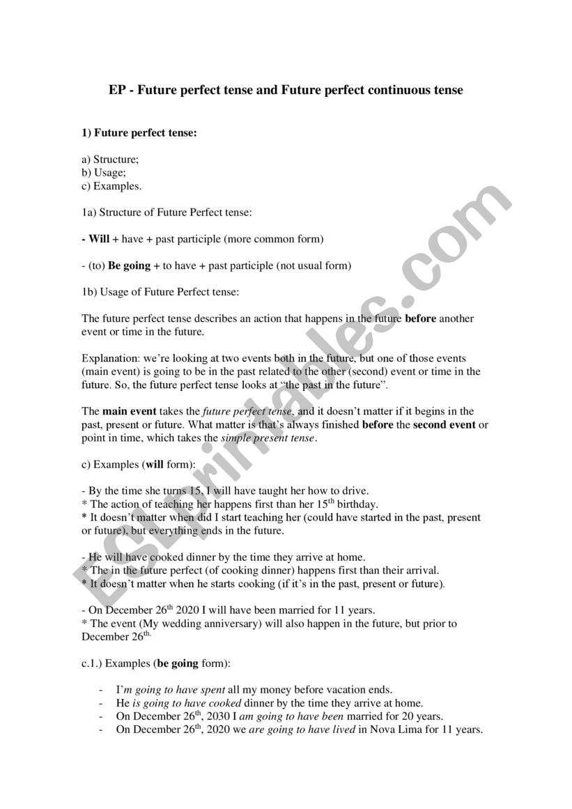 Future Perfect Lesson (simple and continuous)