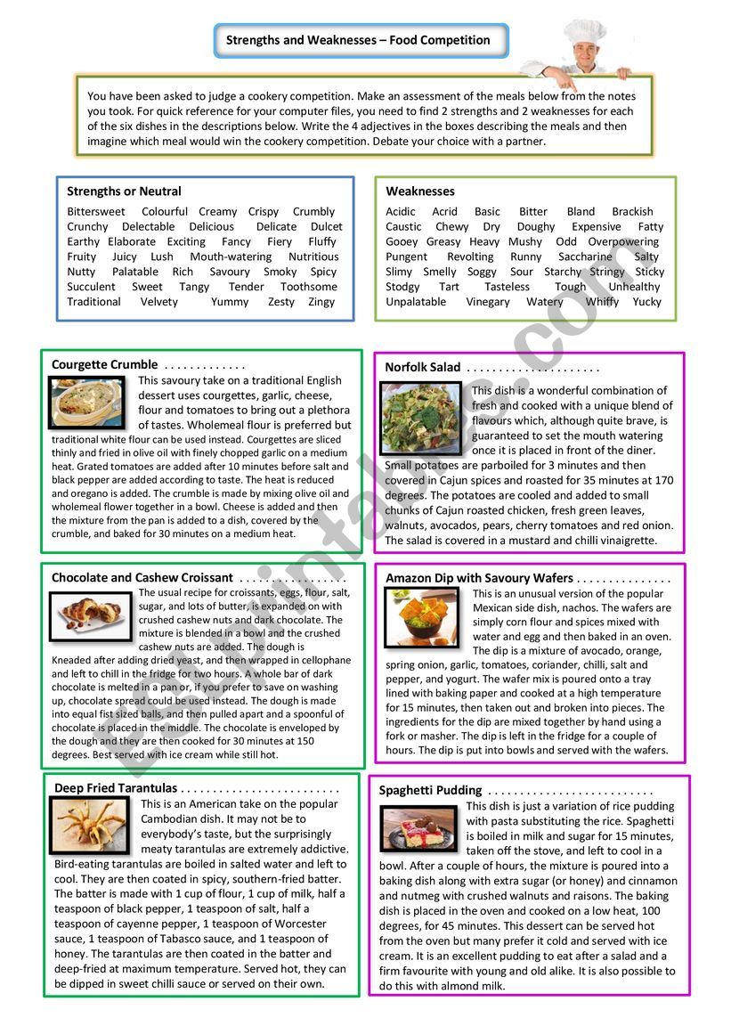 Strengths and Weaknesses - Food Adjectives 