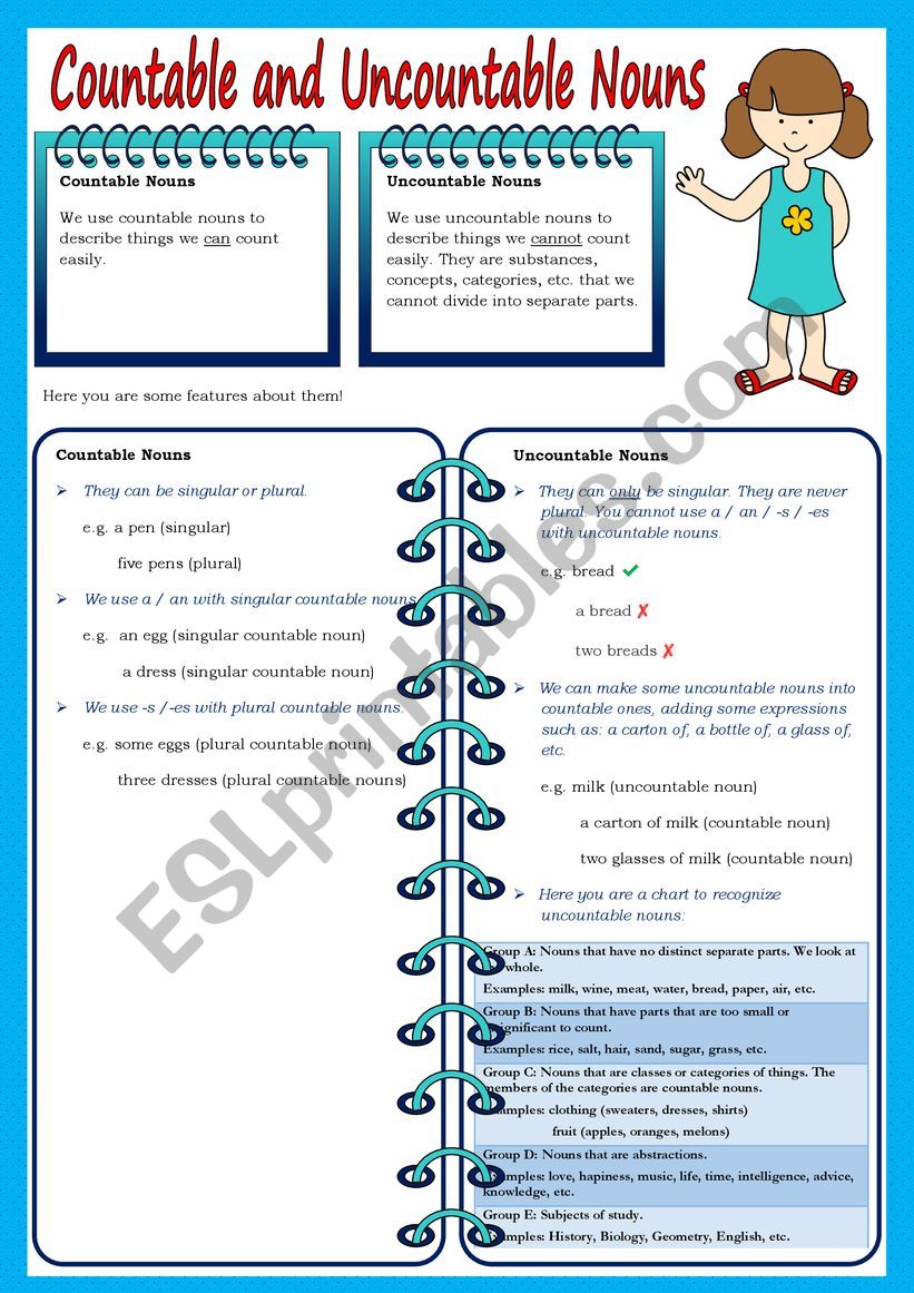 Countable / Uncountable Nouns worksheet