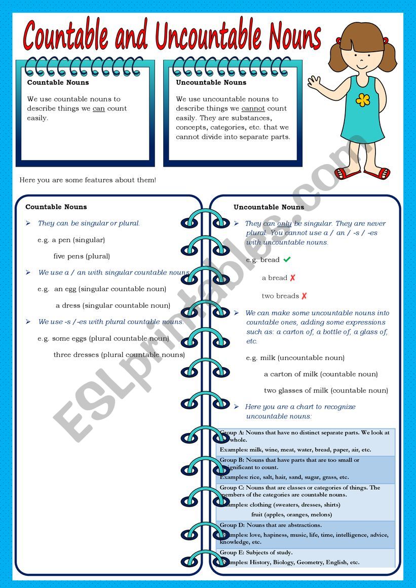 Countable / Uncountable Nouns worksheet