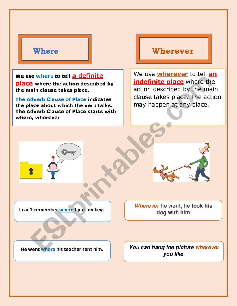 where / wherever  worksheet