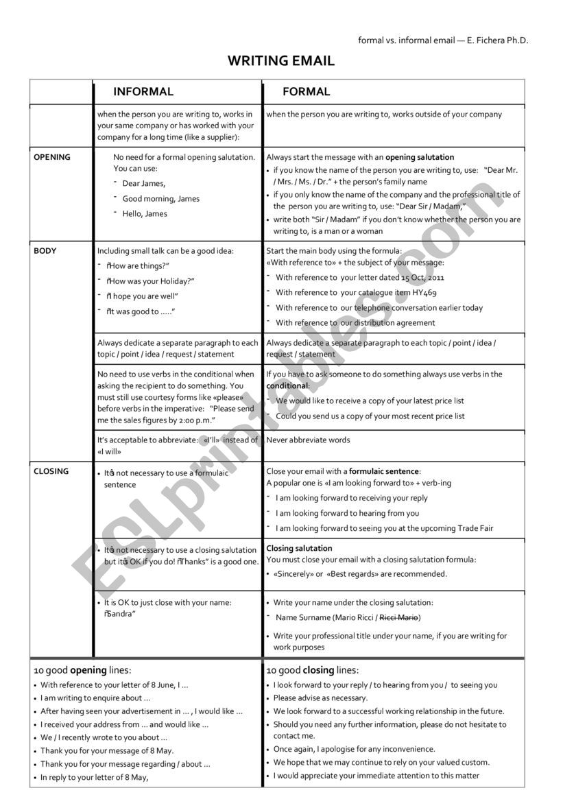 Email Writing worksheet