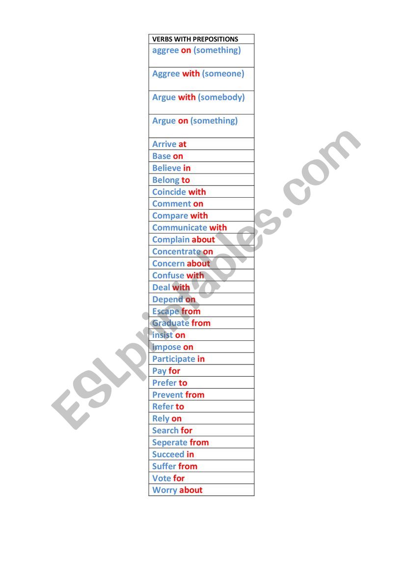 Verbs with Prepositions worksheet