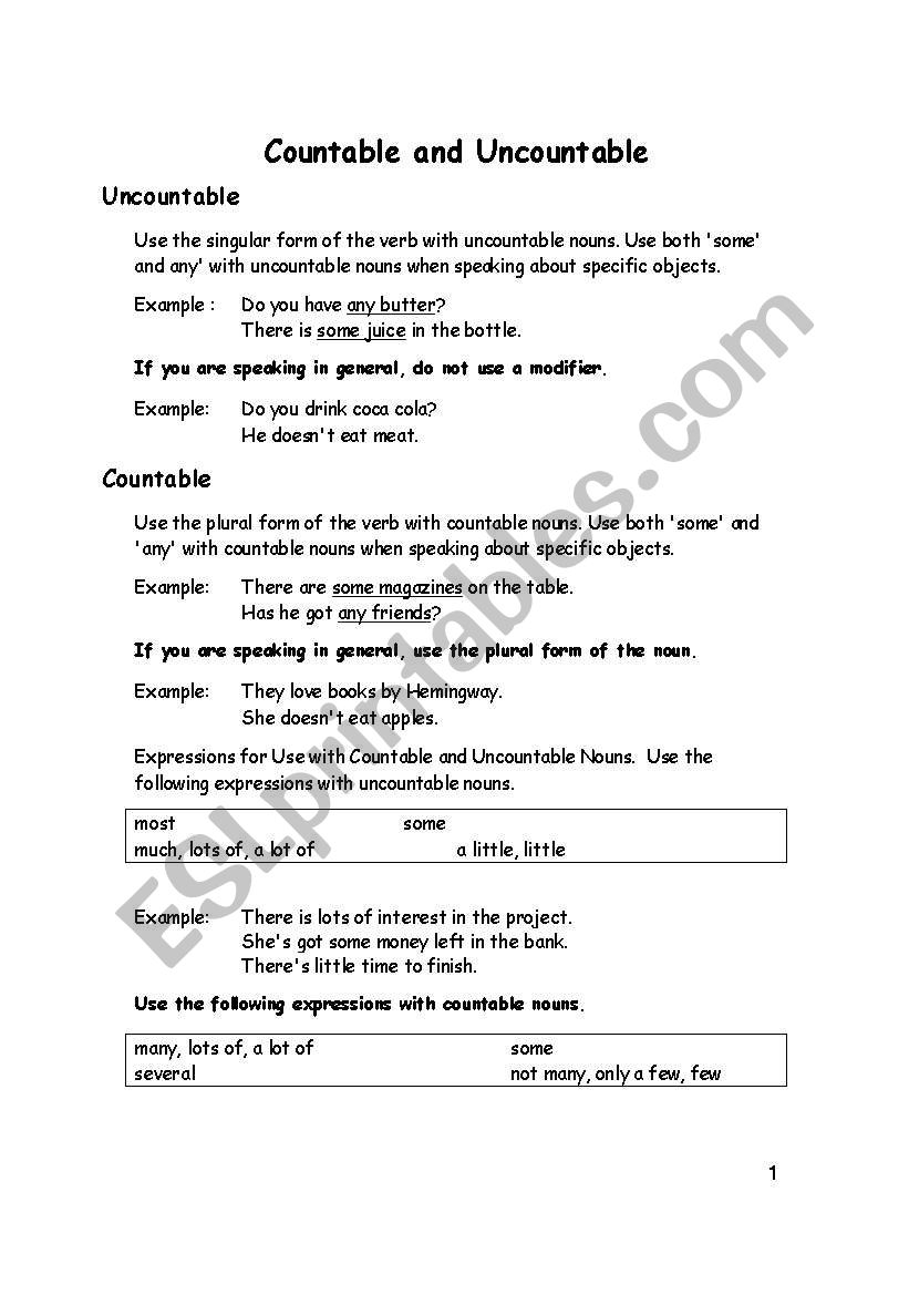 Countable and Uncountable worksheet