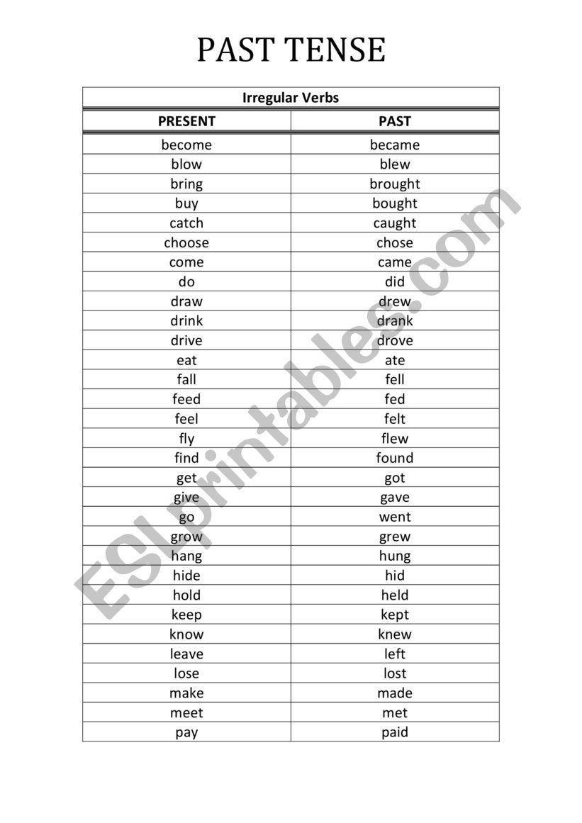 PAST TENSE worksheet