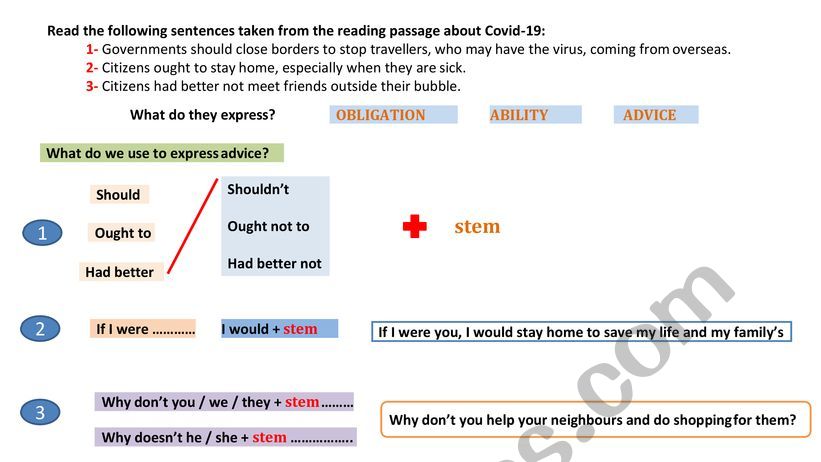 How to Express Advice worksheet