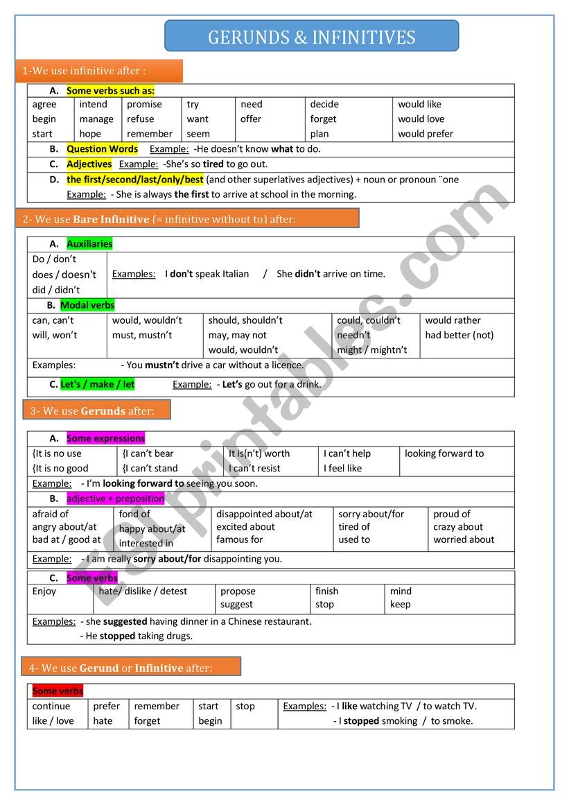 GERUND & INFINITIVE worksheet