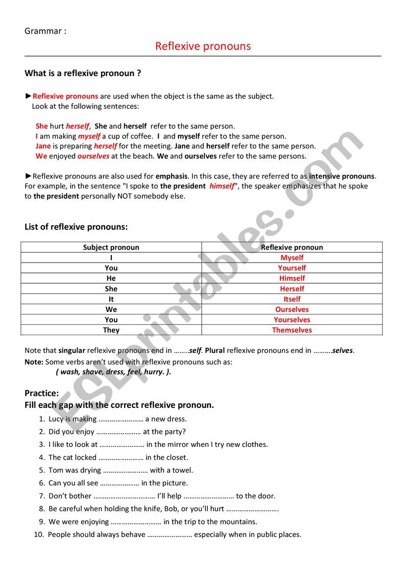 Reflexive pronouns worksheet