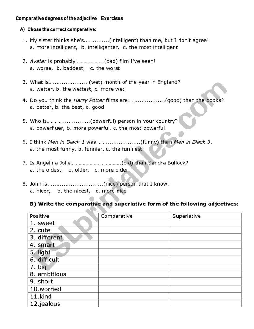 Comparative degrees of the adjective  exercises