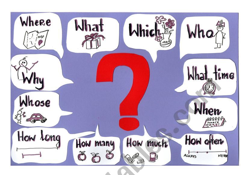 Question words  new worksheet