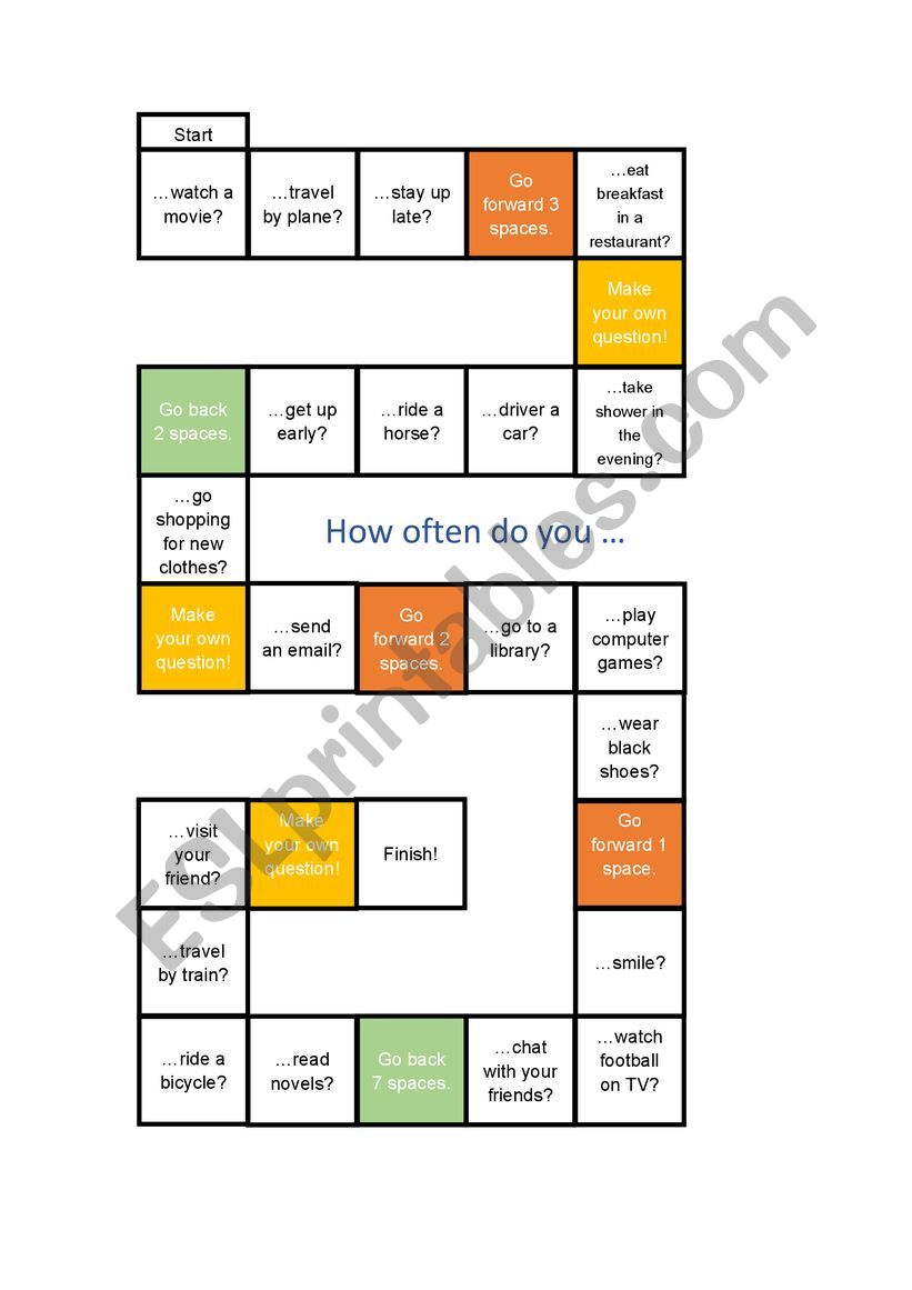 How often do you ... worksheet