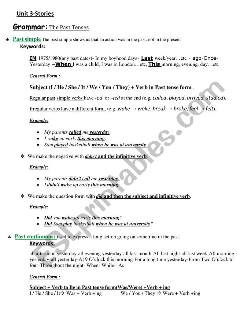 Narrative/Past Tenses Explanation