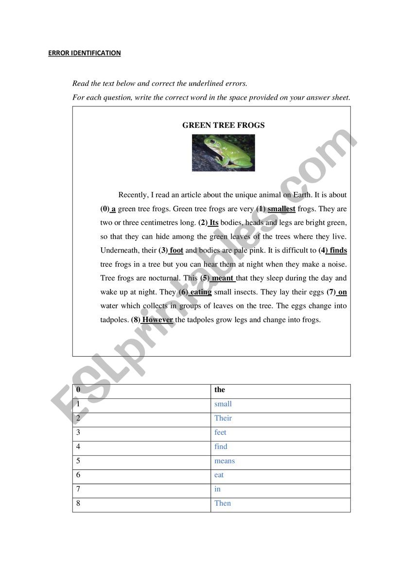 GREEN TREE FROGS worksheet