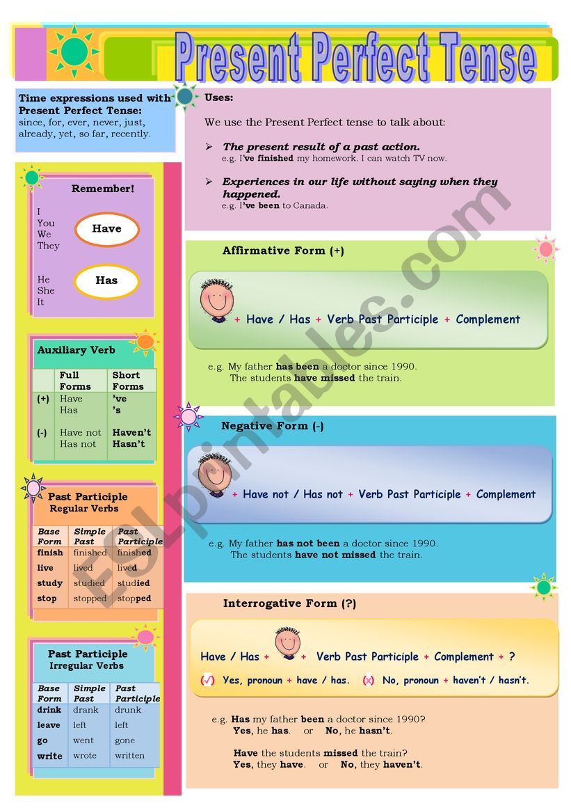 present-perfect-tense-esl-worksheet-by-caroaguilera18