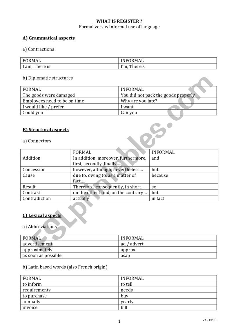 What is register? Formal and Informal