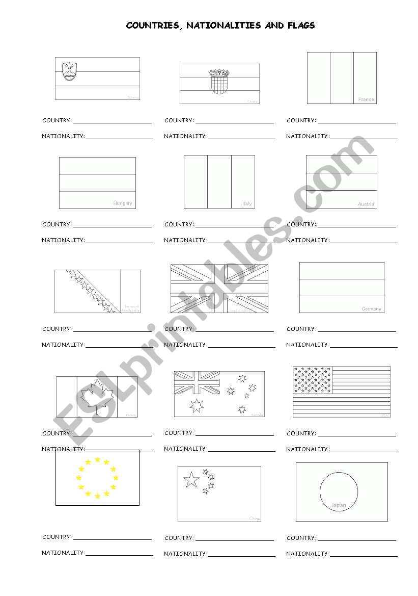 Flags, countries and nationalities