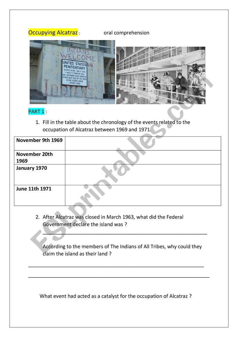 Occupying Alcatraz 1969 - 1971