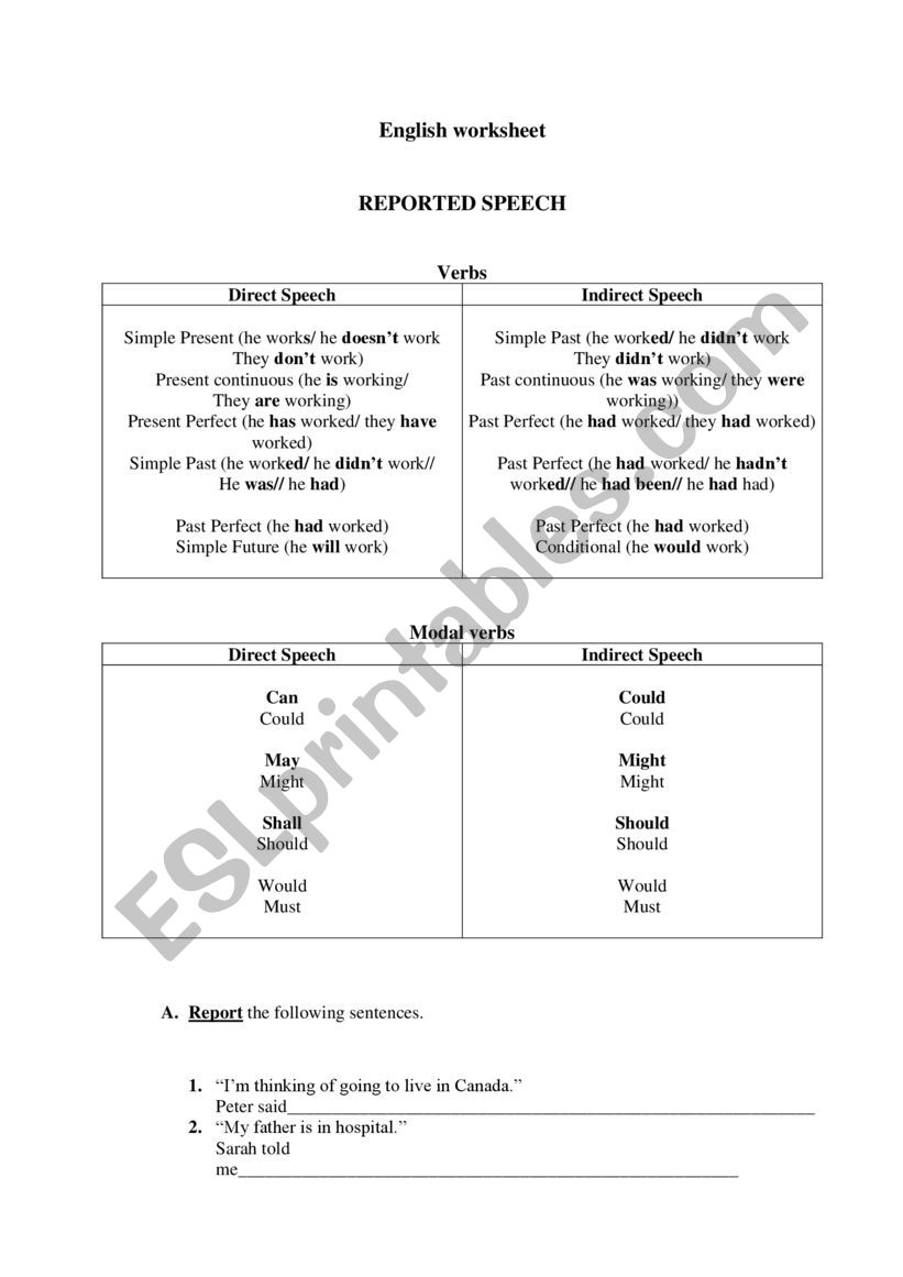 Reported Speech worksheet